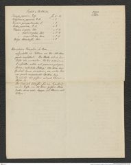 Nachlass Franz Steindachner, Beilage von Gustav Schneider (senior) an Franz Steindachner, Inv.Nr. 461.52, Seite 4